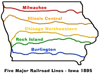 Five major railroad lines - Iowa 1895